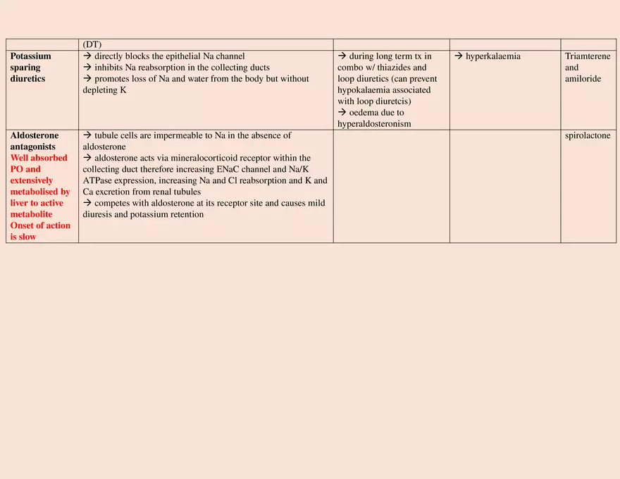 Renal Drug Handling and Nephrotoxicity - Page 3