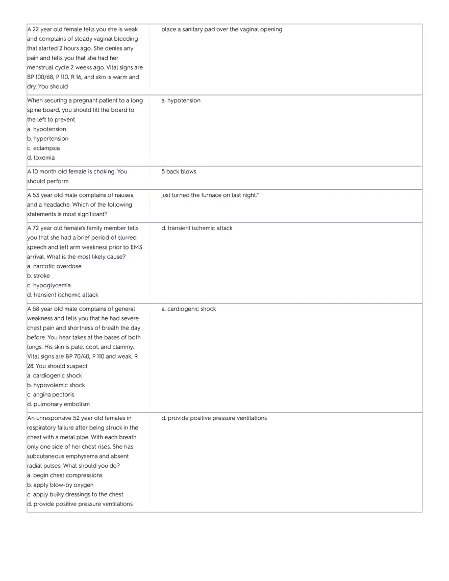Emergency Medical Responses and Assessment in Critical Patients - Page 2