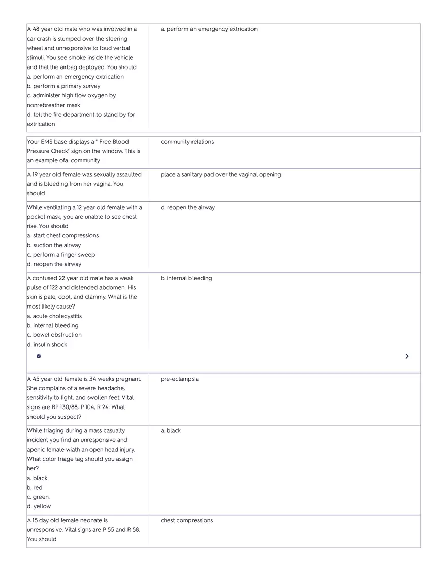 Emergency Medical Responses and Assessment in Critical Patients - Page 3