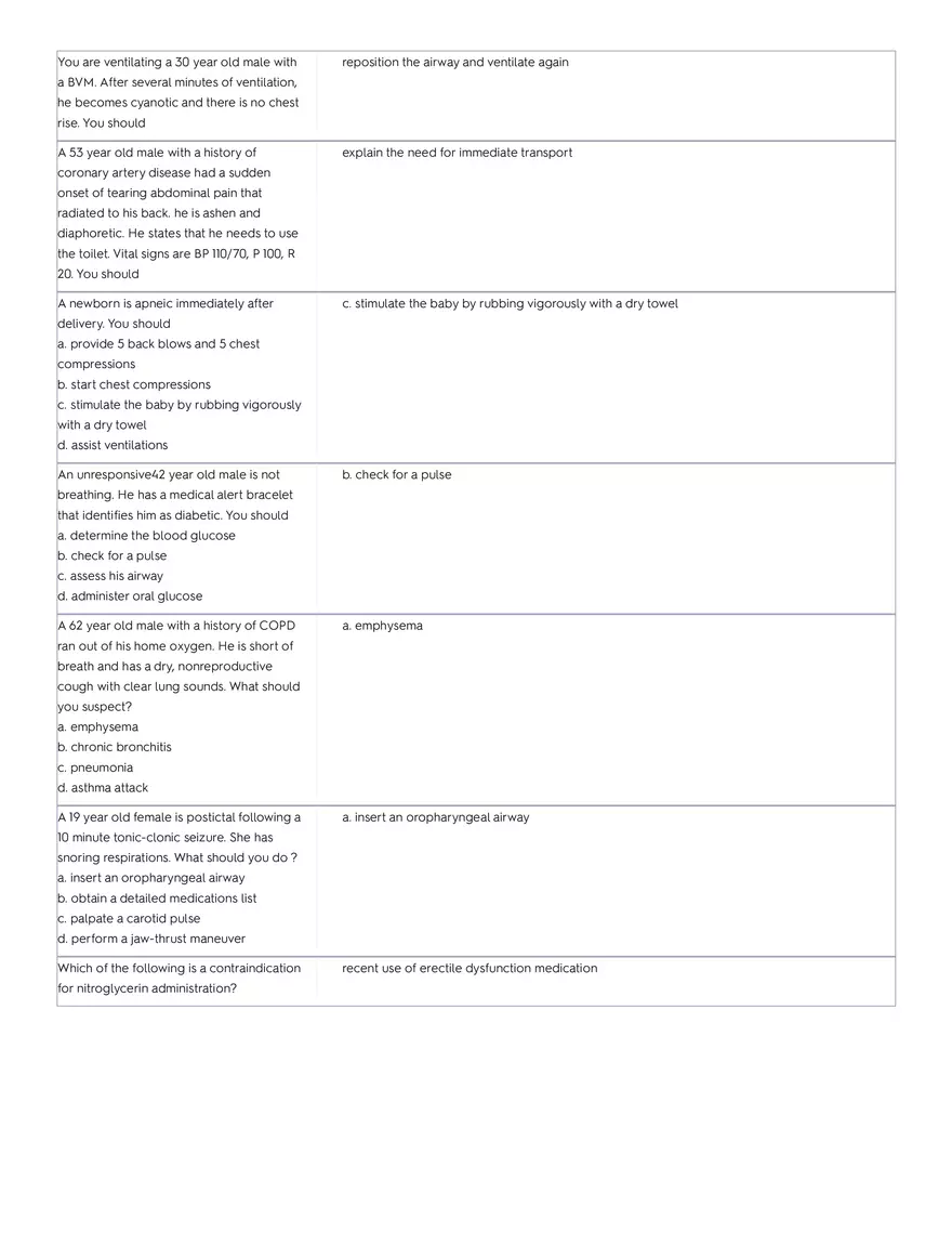 Emergency Medical Responses and Assessment in Critical Patients - Page 4