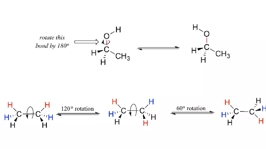 P-P Overlapping Lecture - Page 8