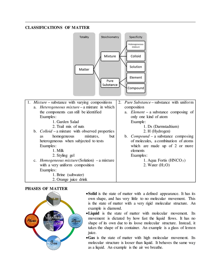 Types of Mixtures and Their Characteristics - Page 1