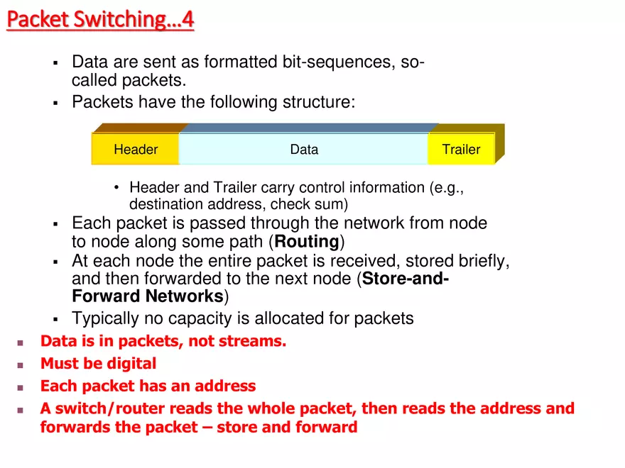 Switched Communication Network - Page 10