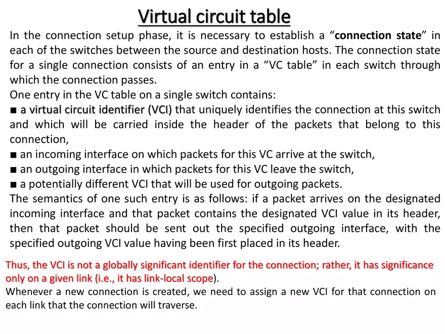 Switched Communication Network - Page 25