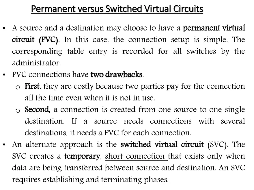 Switched Communication Network - Page 28