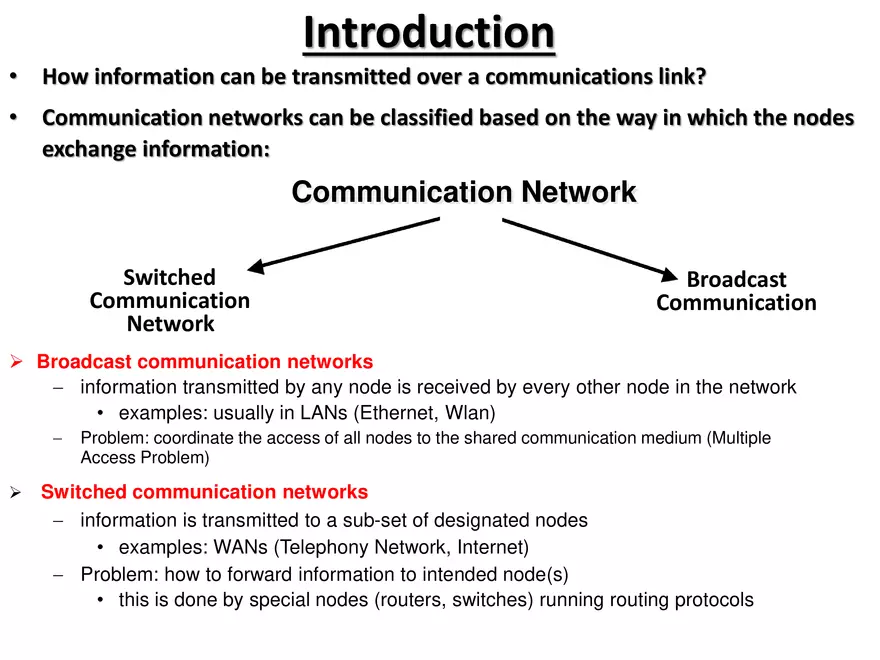Switched Communication Network - Page 2