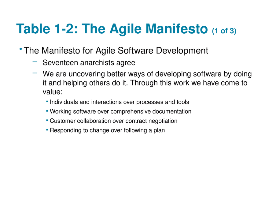 Modern Systems Analysis and Design Chapter 1 Part 3 - Page 1