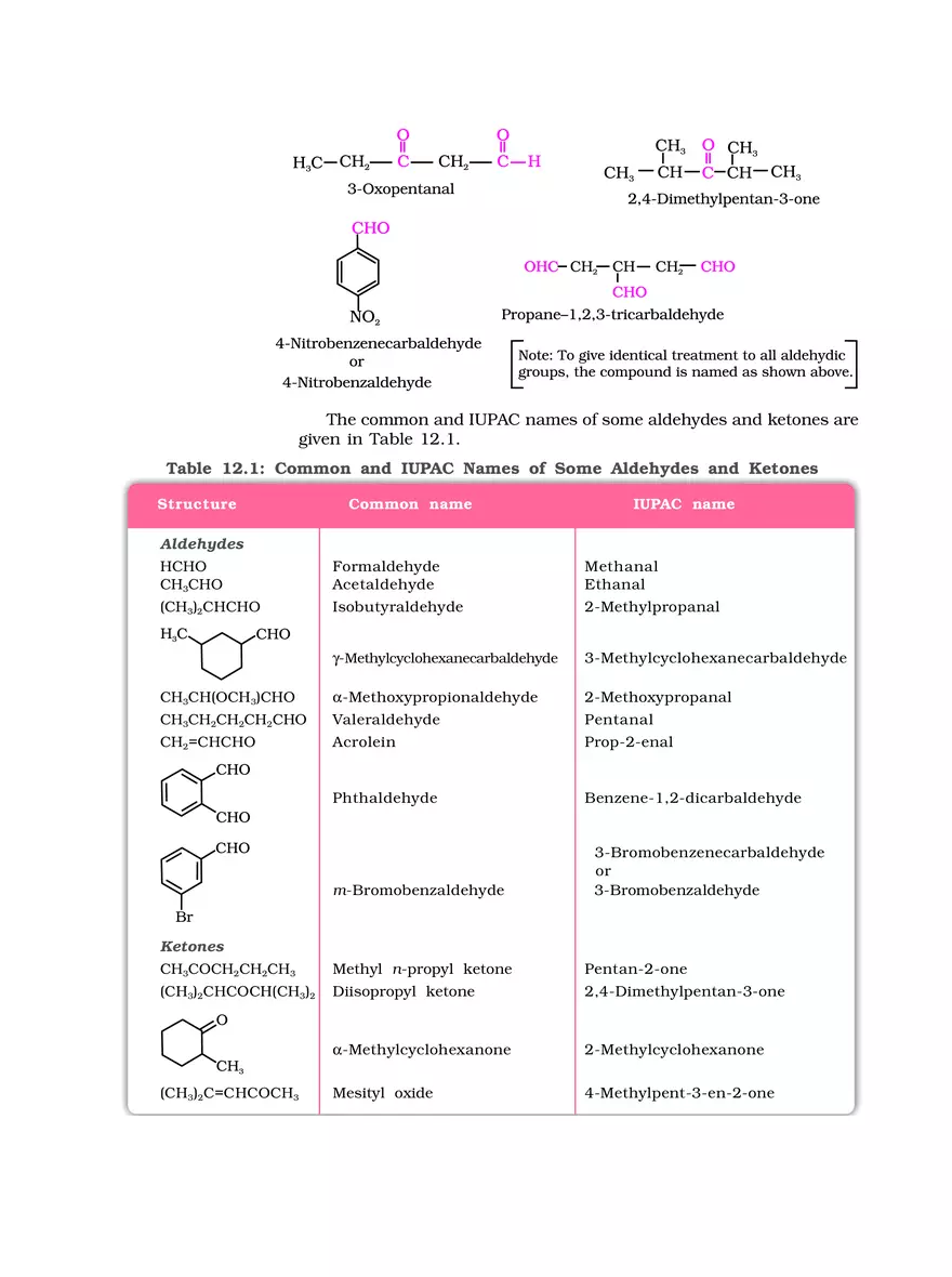 Aldehydes and Ketones - Page 4