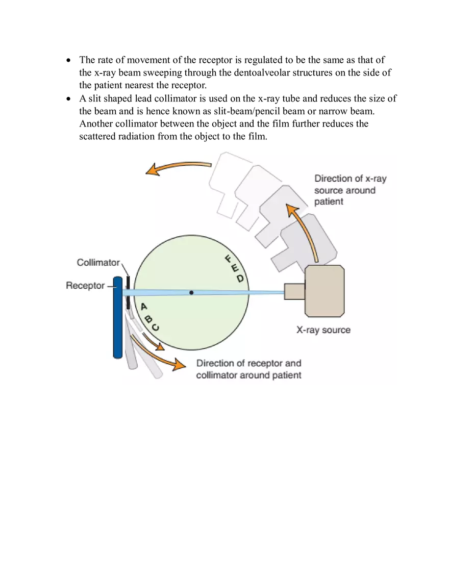 Oral Radiology - Page 2
