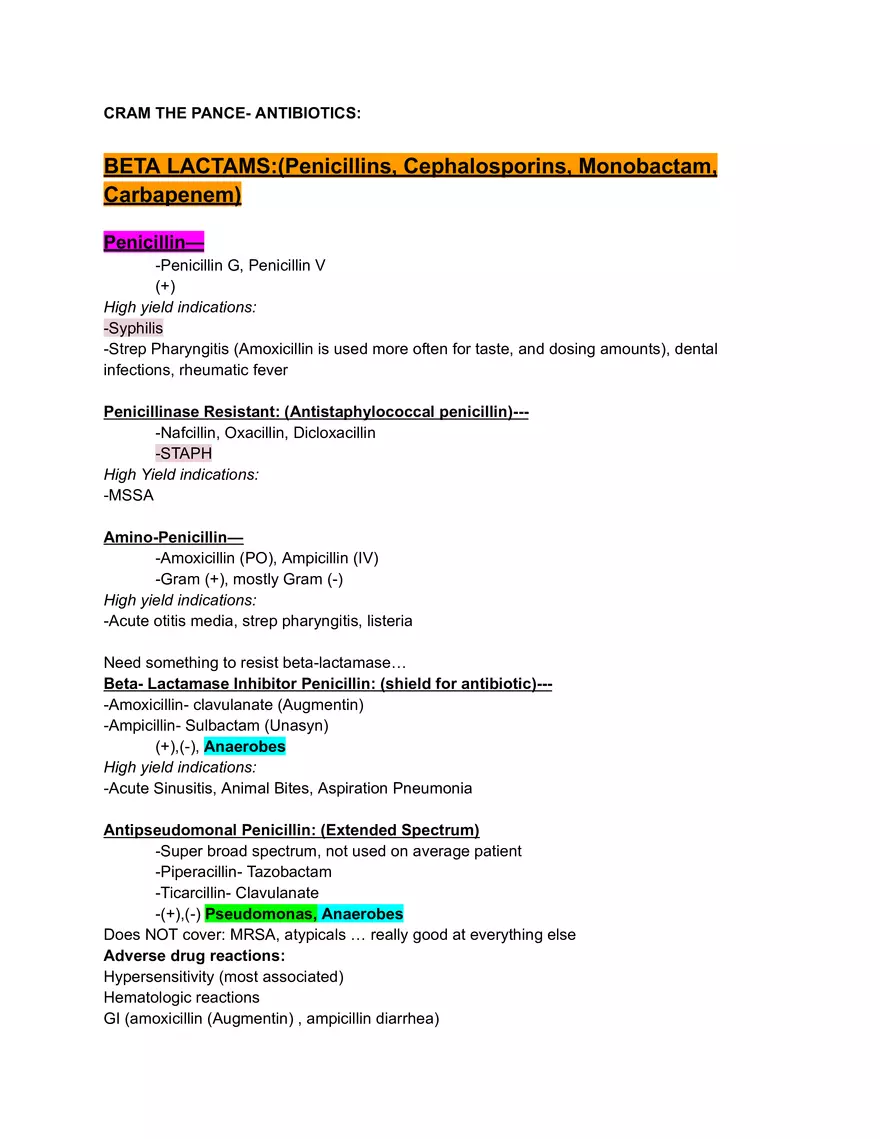 Beta Lactams Guide - Page 1