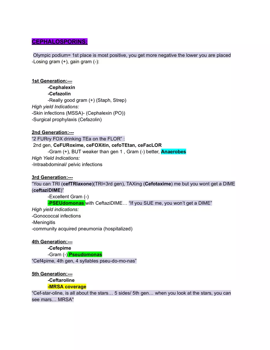 Beta Lactams Guide - Page 2