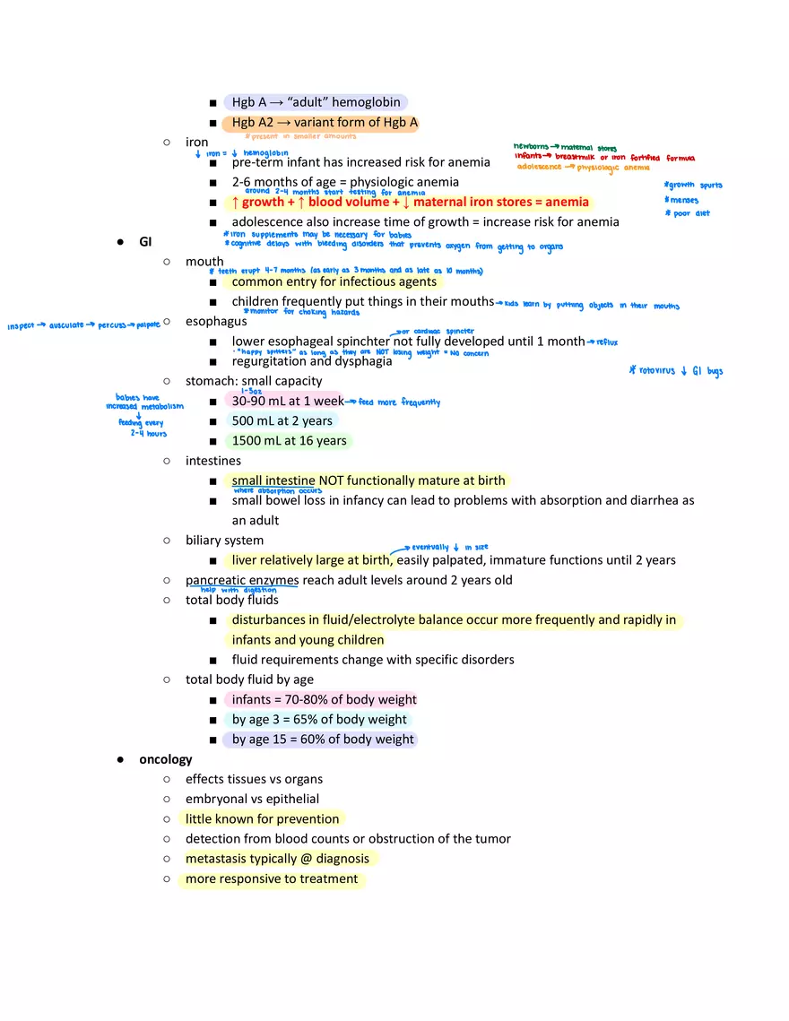 Pediatric Nursing School-age (6-12 Years Old) - Page 4