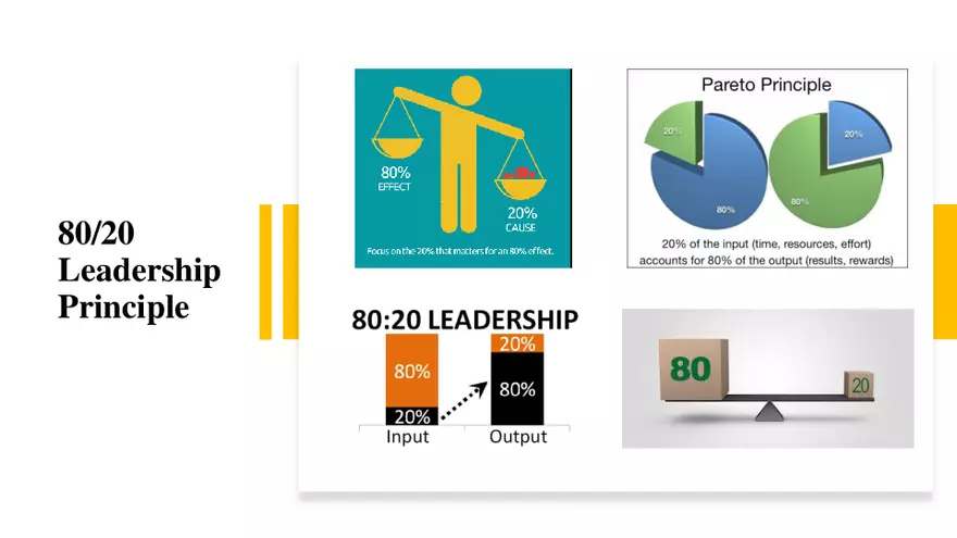 The Cultural Practice and Career Power - Page 2