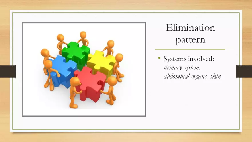 Nutrition Metabolic Pattern - Page 7