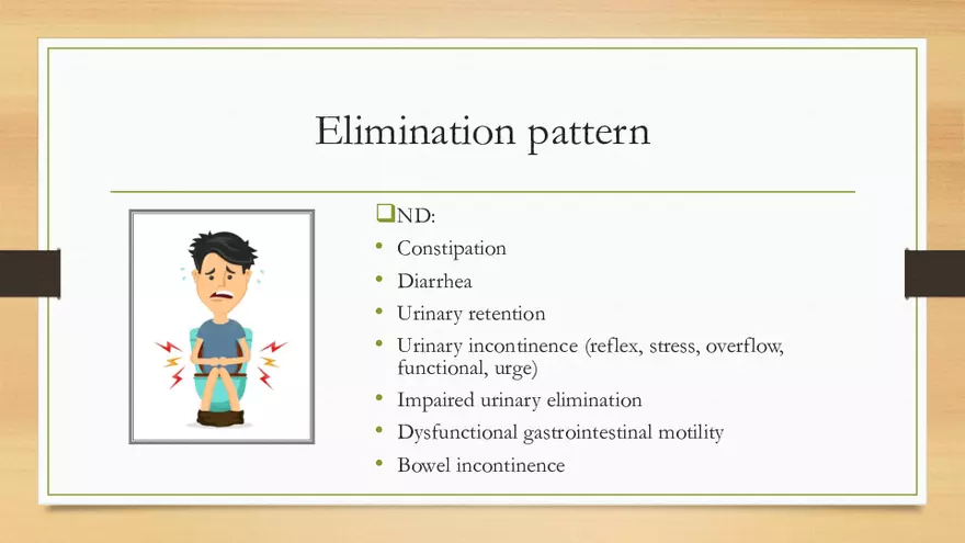 Nutrition Metabolic Pattern - Page 9