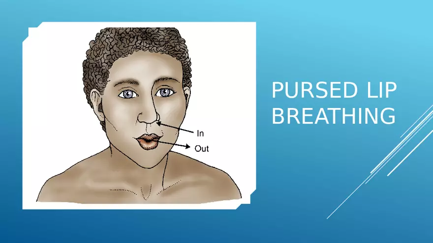 Chronic Obstructive Pulmonary Disease (COPD) Part 3 - Page 12