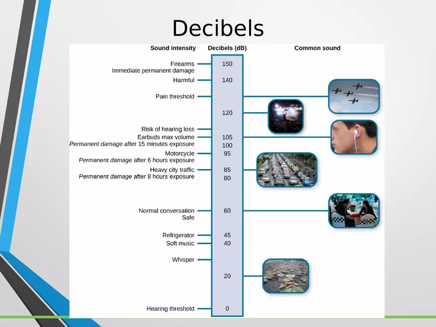 Sensation and Perception Lecture 4 - Page 10