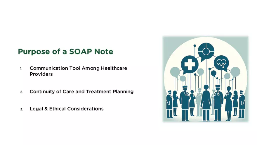 What is SOAP Note - Page 3