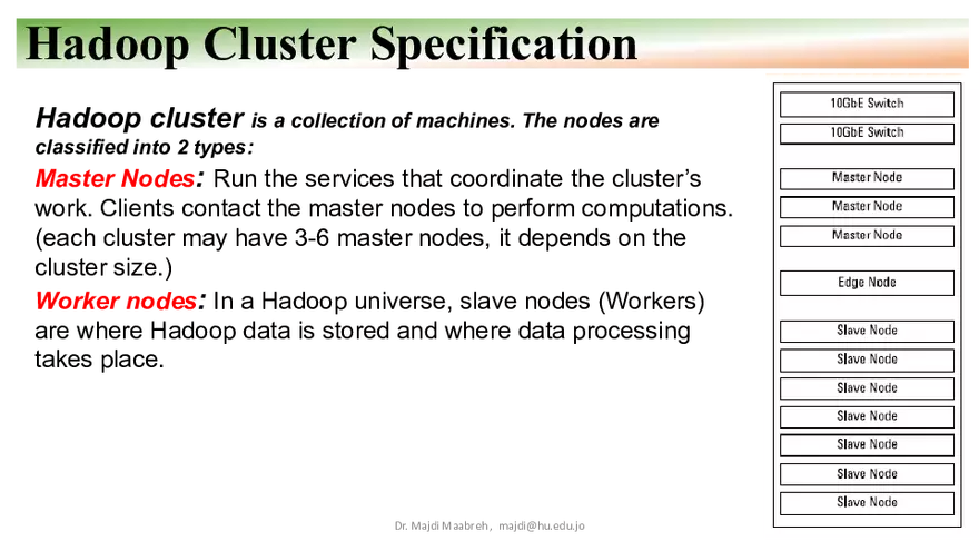 Apache Hadoop - HDFS, YARN, and MapReduce - Page 7
