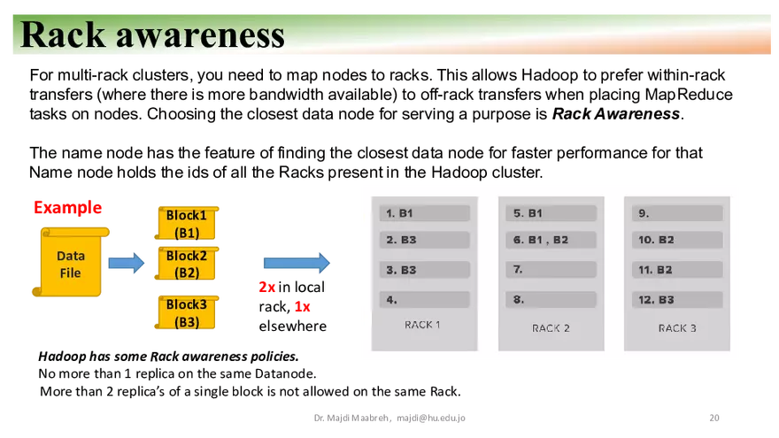 Apache Hadoop - HDFS, YARN, and MapReduce - Page 12