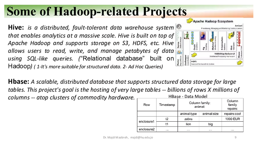 Apache Hadoop - HDFS, YARN, and MapReduce - Page 53