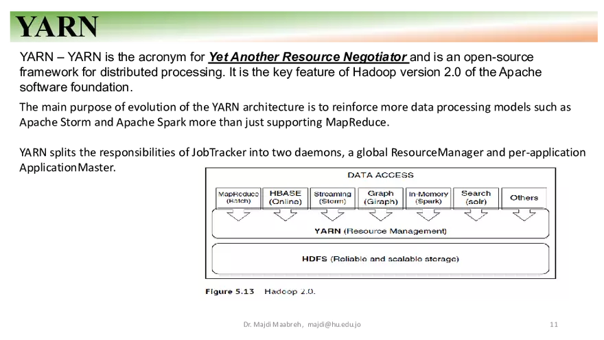 Apache Hadoop - HDFS, YARN, and MapReduce - Page 3