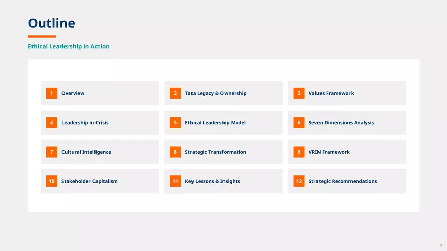 Ratan Tata Ethical Leadership - Page 2