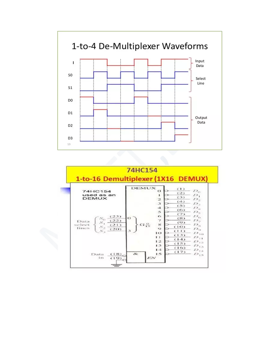 Linear Digital Integrated Circuits - Page 11