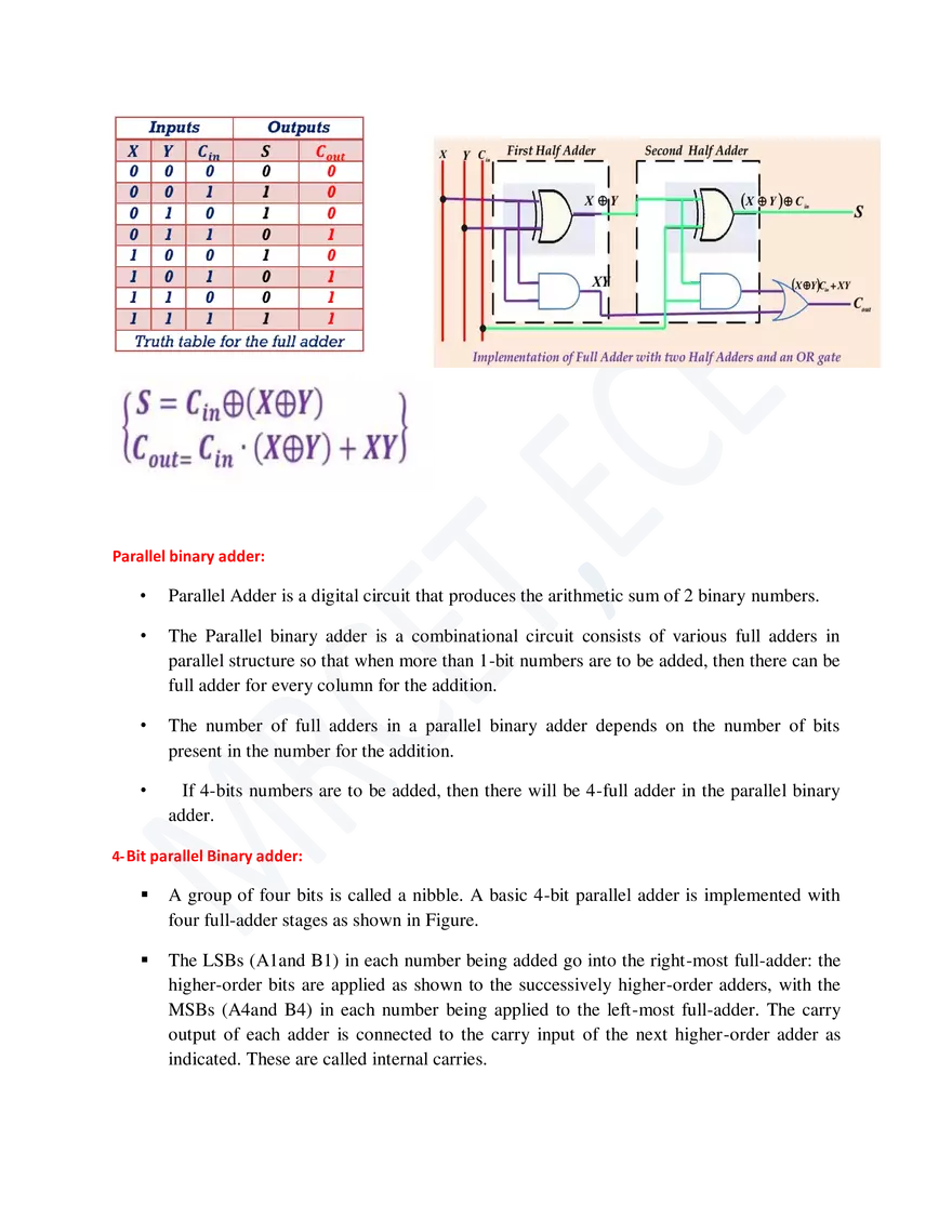 Linear Digital Integrated Circuits - Page 147