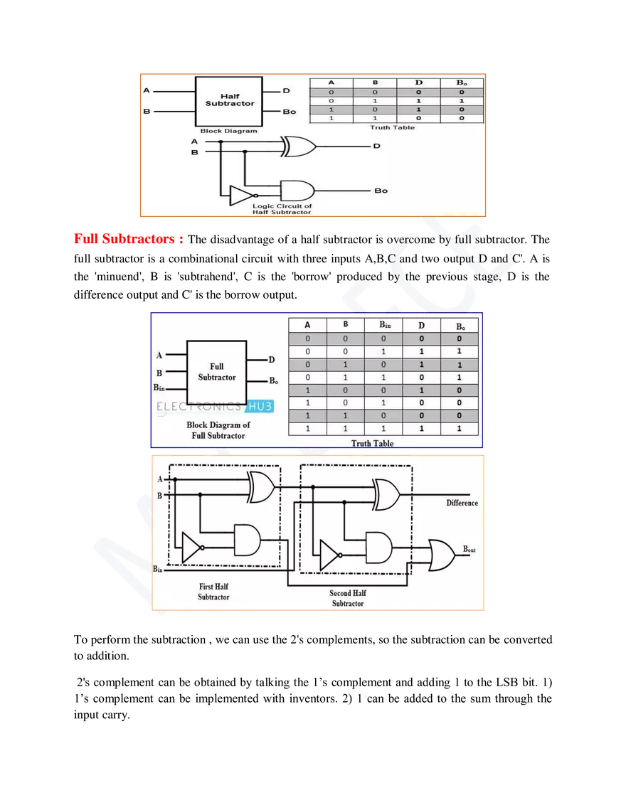 Linear Digital Integrated Circuits - Page 151