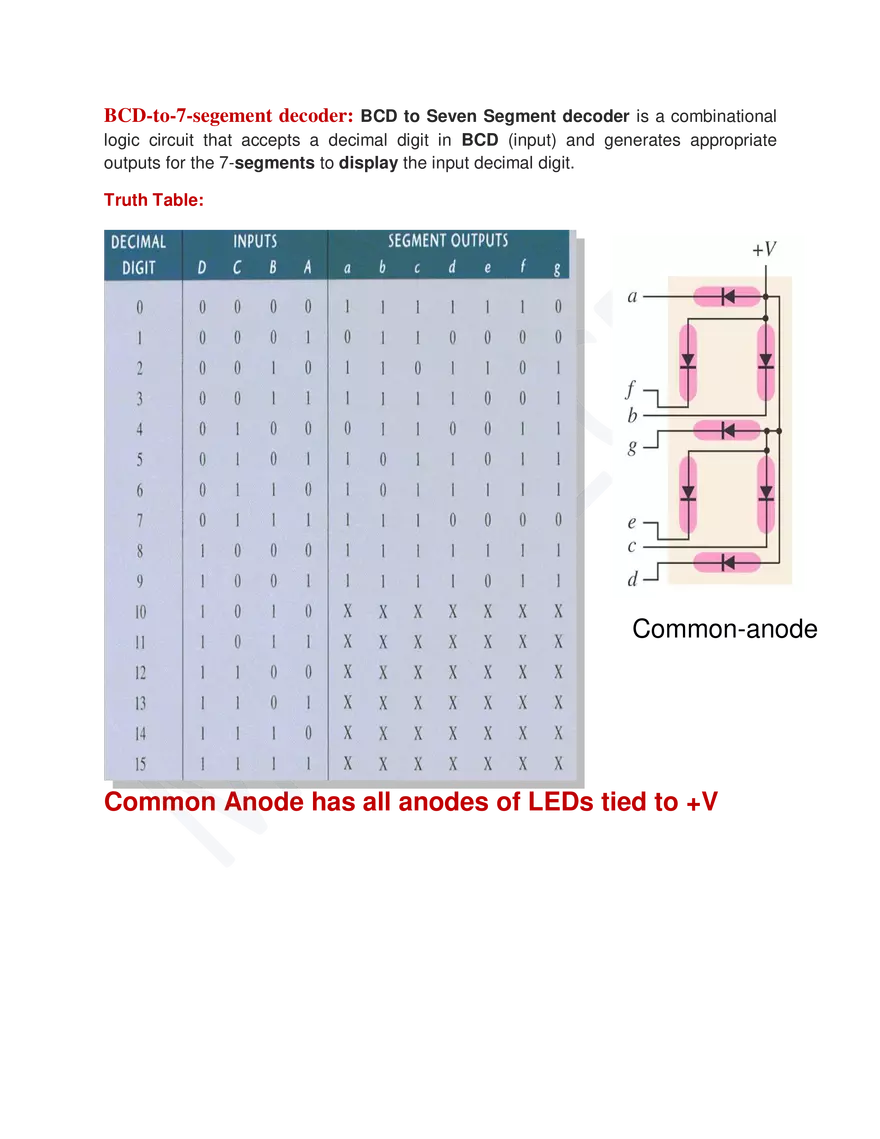 Linear Digital Integrated Circuits - Page 17