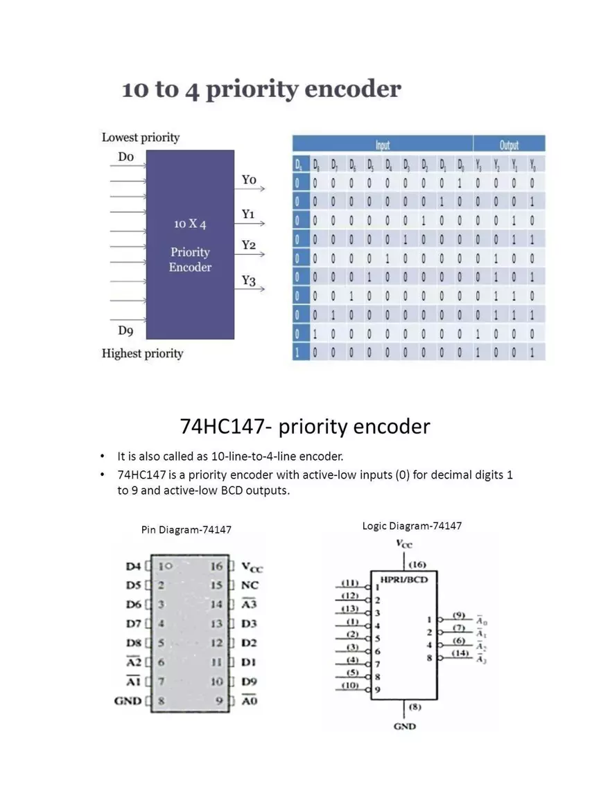 Linear Digital Integrated Circuits - Page 21