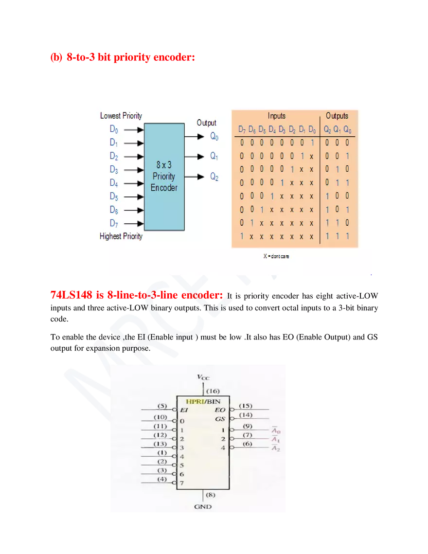 Linear Digital Integrated Circuits - Page 22