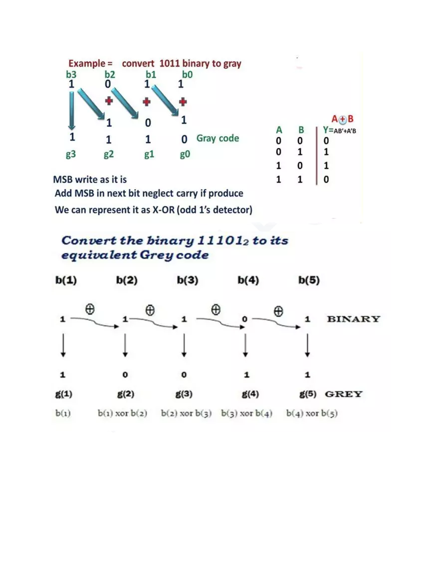 Linear Digital Integrated Circuits - Page 24