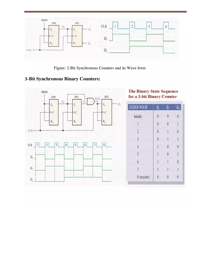 Linear Digital Integrated Circuits - Page 50