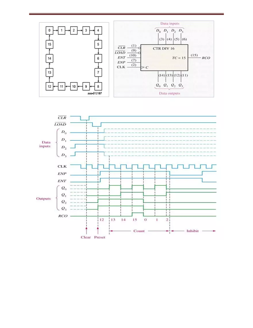 Linear Digital Integrated Circuits - Page 52