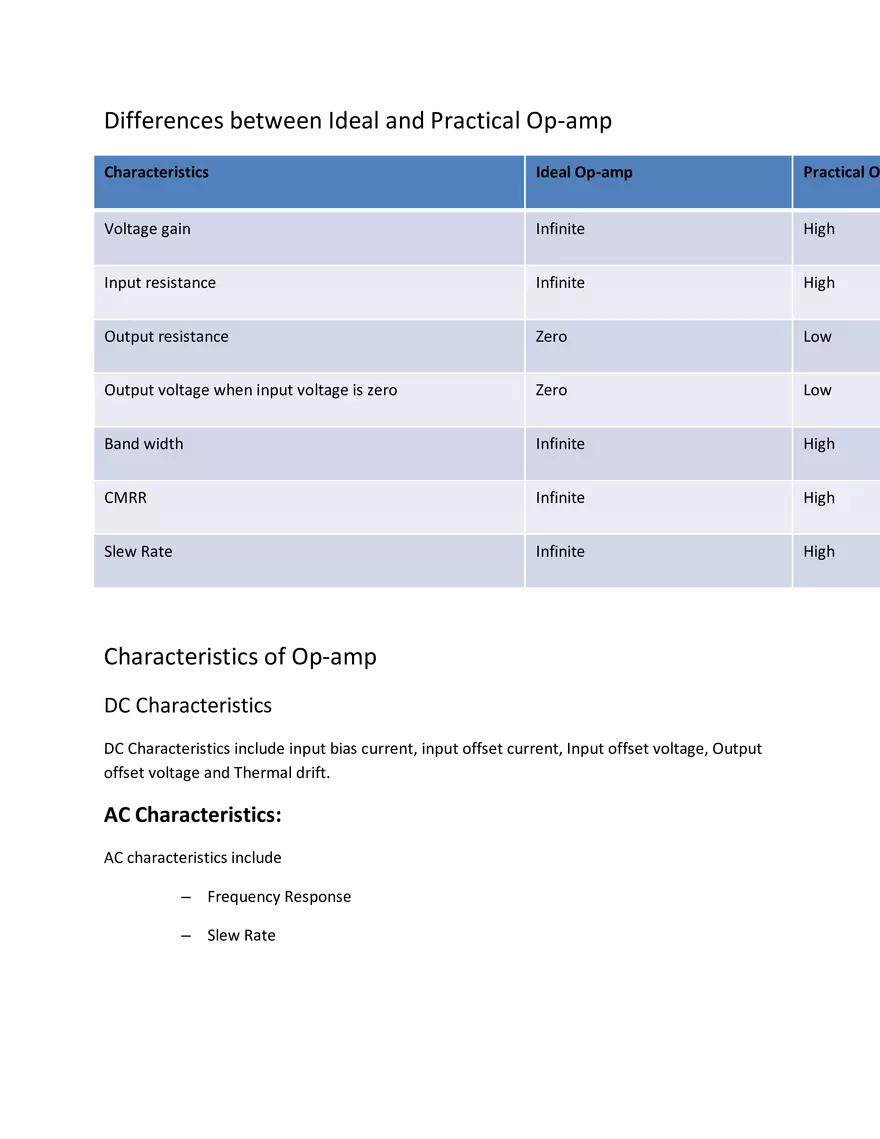 Linear Digital Integrated Circuits - Page 3