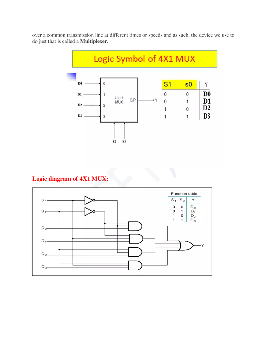 Linear Digital Integrated Circuits - Page 6