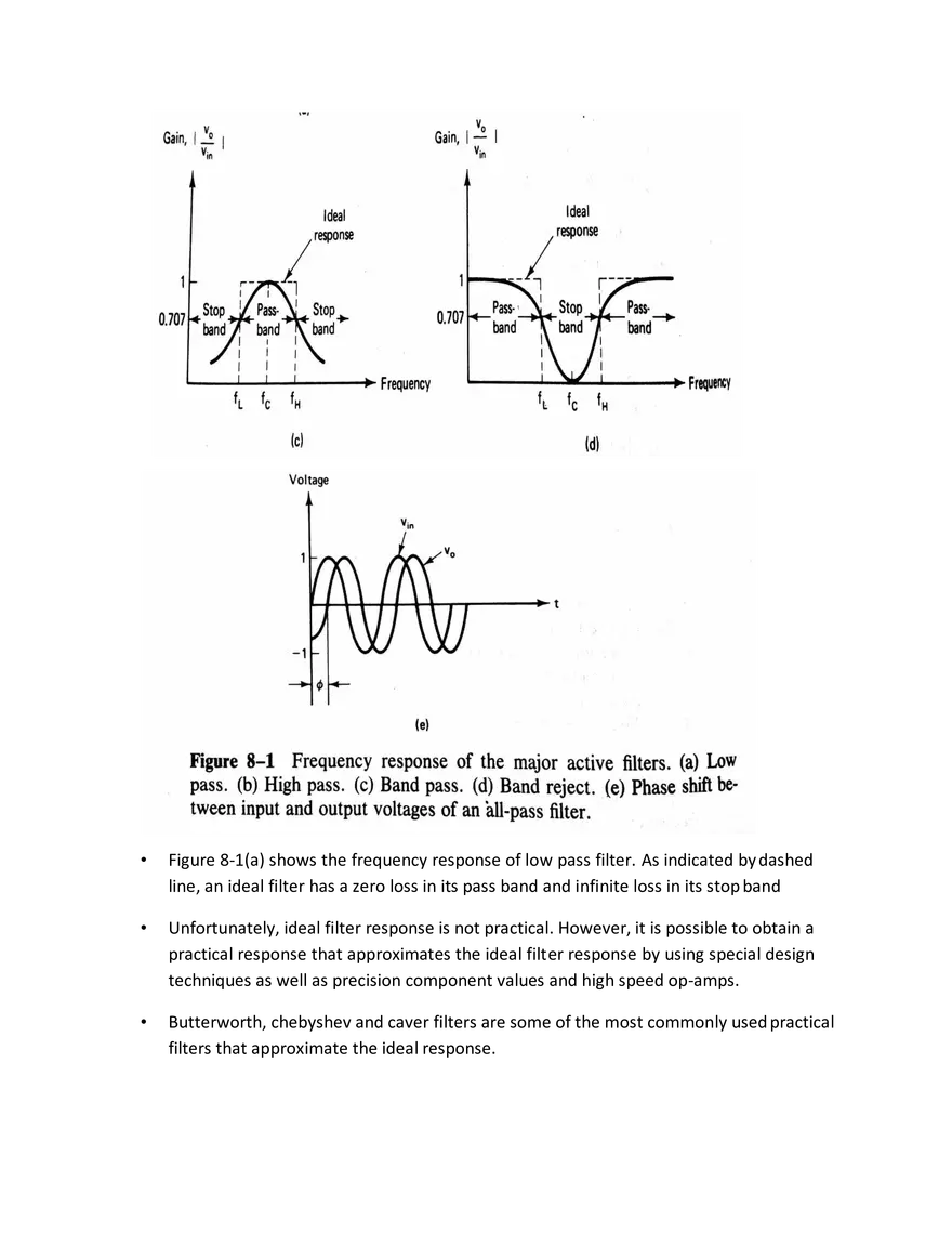 Linear Digital Integrated Circuits - Page 96