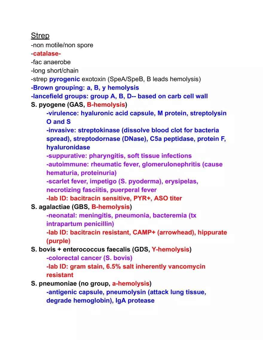 Gram-Positive Staphylococcus Characteristics, Pathogenesis, and Treatment - Page 2