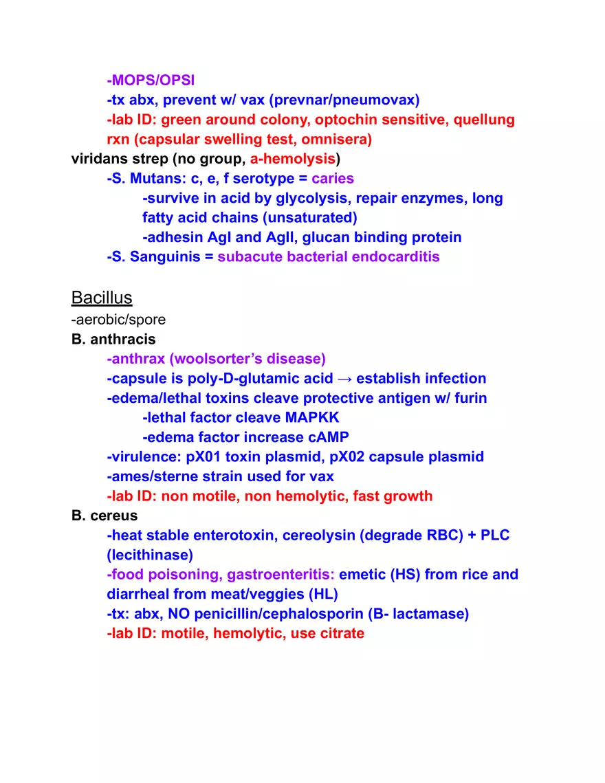 Gram-Positive Staphylococcus Characteristics, Pathogenesis, and Treatment - Page 3