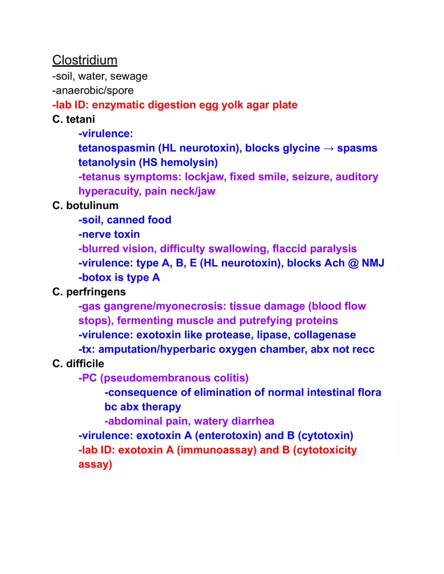 Gram-Positive Staphylococcus Characteristics, Pathogenesis, and Treatment - Page 4