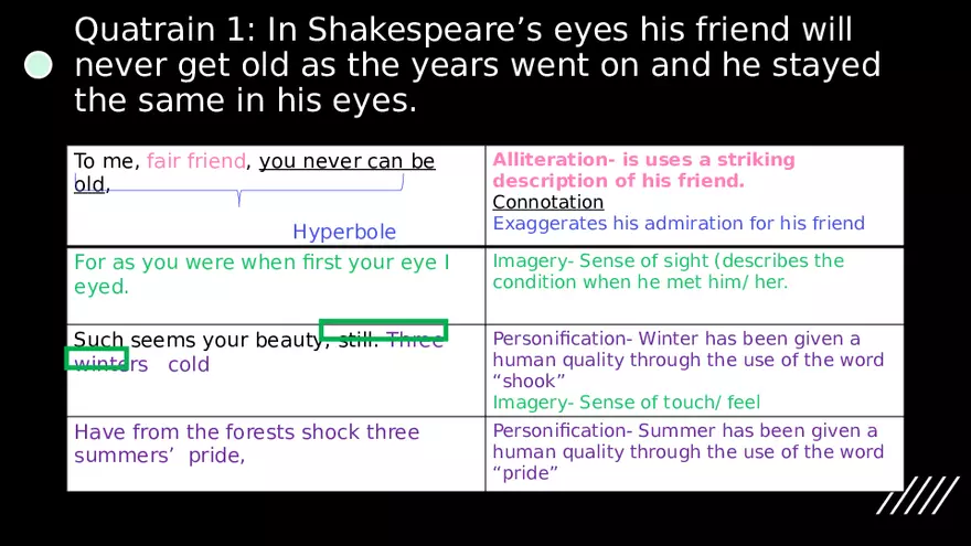 To Me Fair Friend, You Never Can Be Old - Page 3