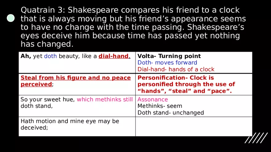 To Me Fair Friend, You Never Can Be Old - Page 5