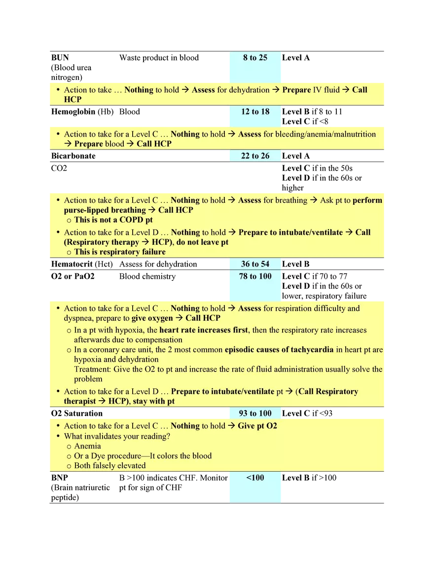 Nursing Exam Review Lecture 8 Lab Values - Page 2