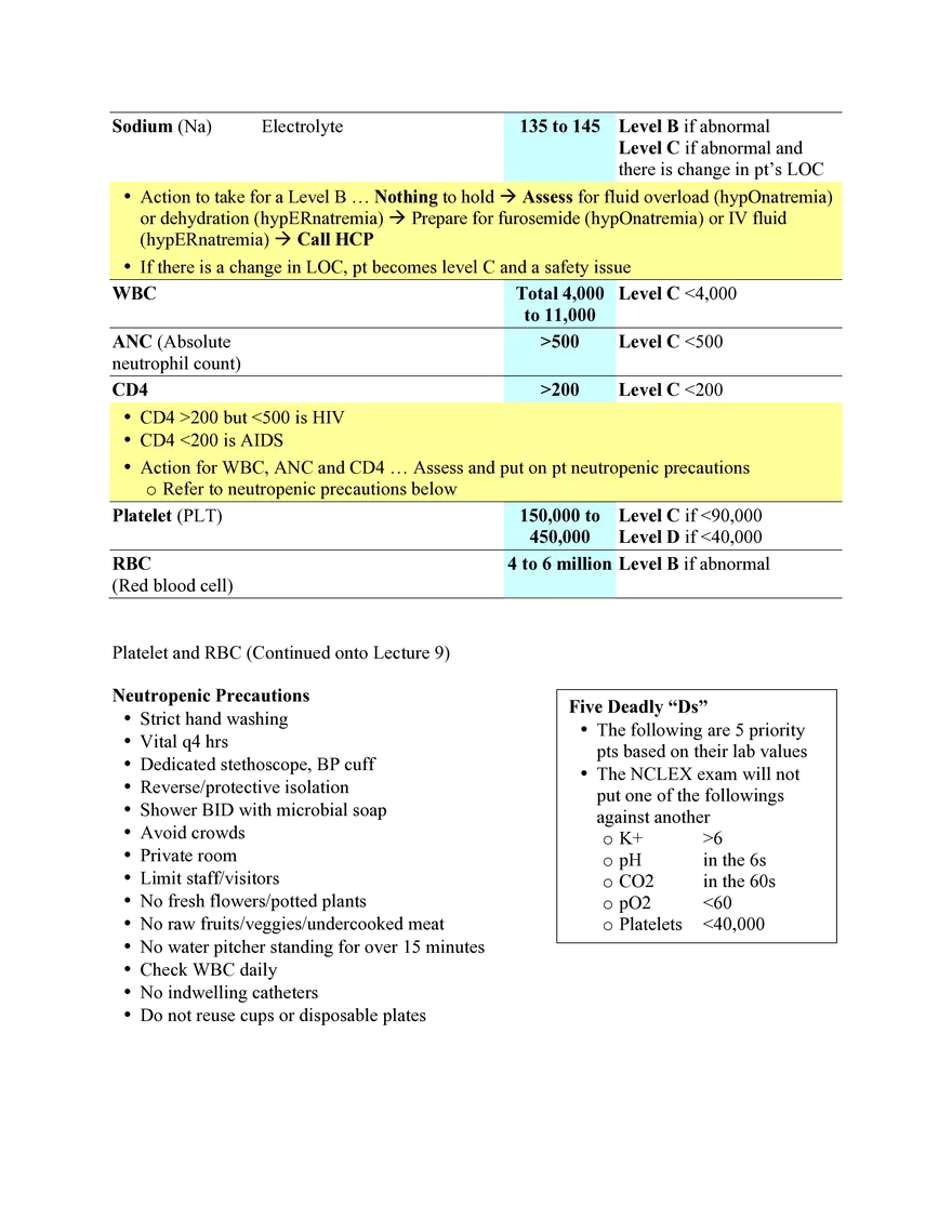 Nursing Exam Review Lecture 8 Lab Values - Page 3