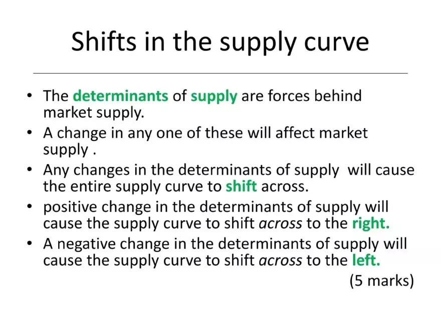 The Theory of Supply - Page 4