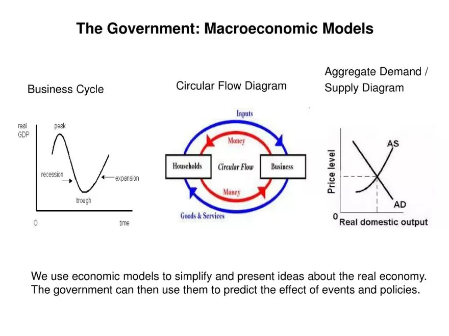 Economics for CIE IGCSE - Page 22