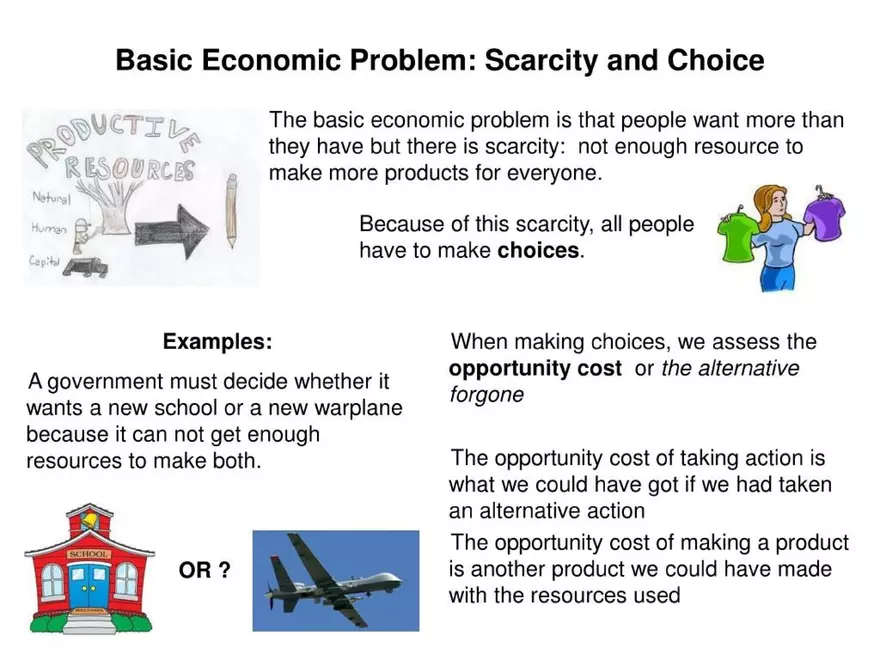 Economics for CIE IGCSE - Page 24