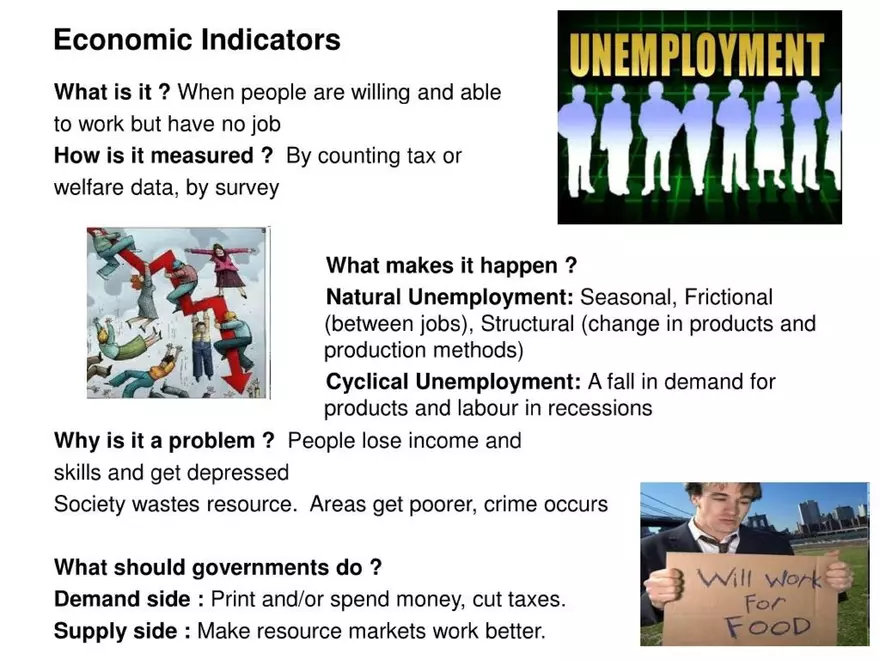 Economics for CIE IGCSE - Page 26